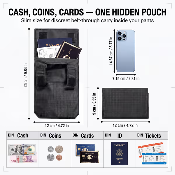 3-in-1 Slim Hidden Travel Wallet