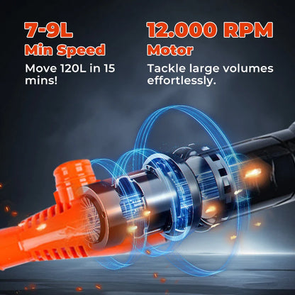 Battery-Powered Liquid Transfer Pump