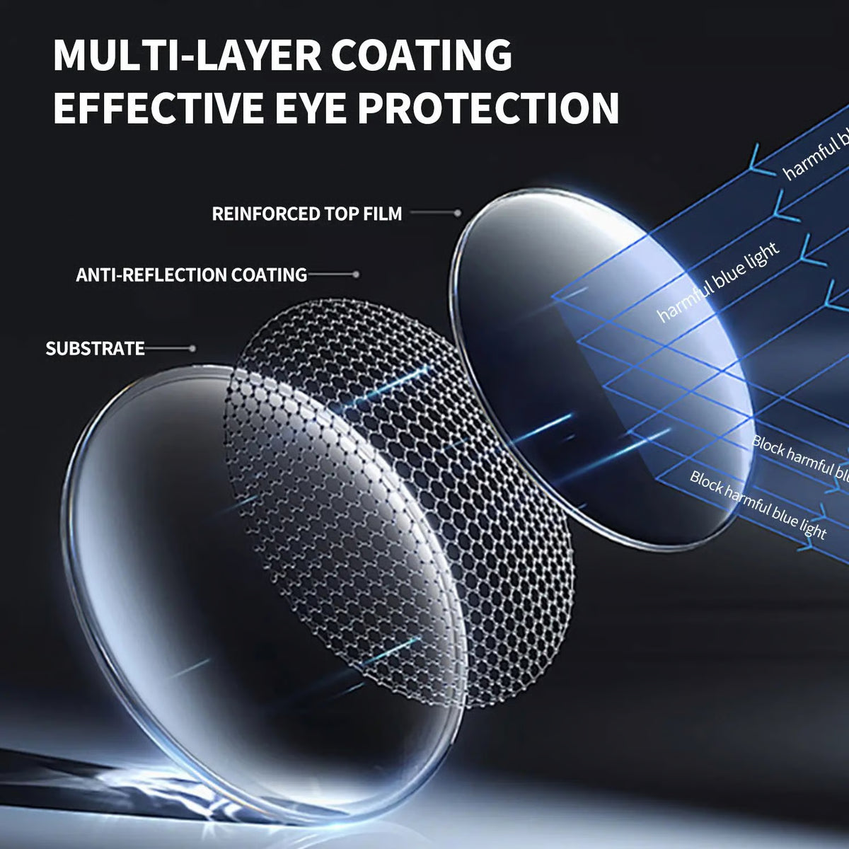 Auto-Adjusting HD Reading Glasses