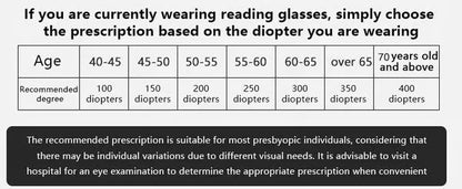Women's Compact Reading Glasses