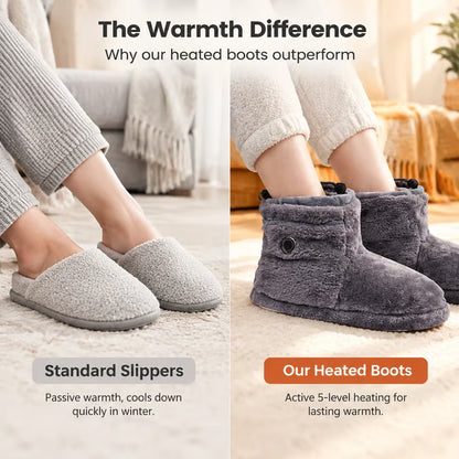 Cosy USB Heated Plush Slipper Boots
