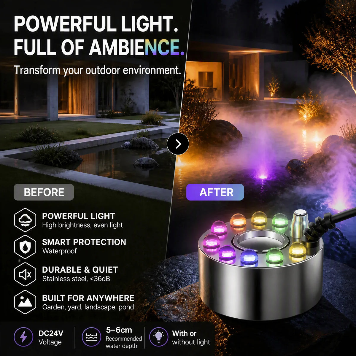 12-LED Colour-Changing Ultrasonic Mist Maker