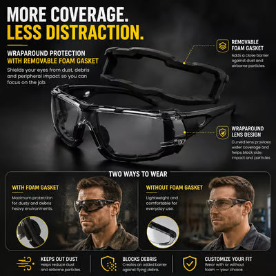 Photochromic Safety Glasses with Removable Foam Lining