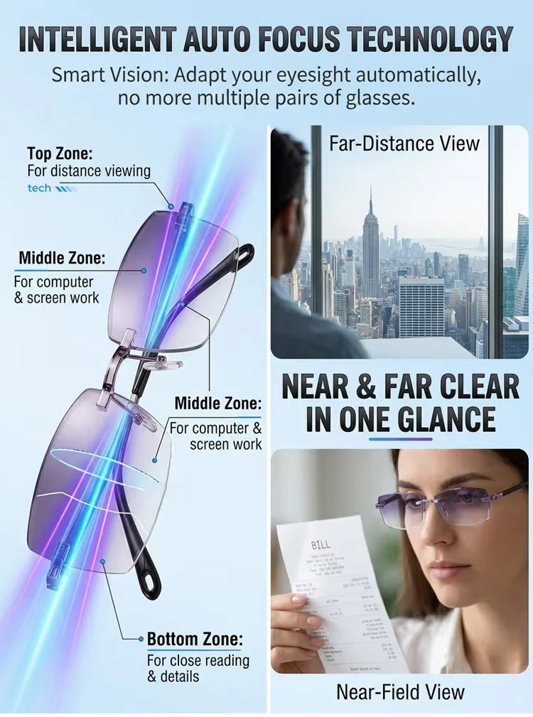 Rimless Reading Glasses