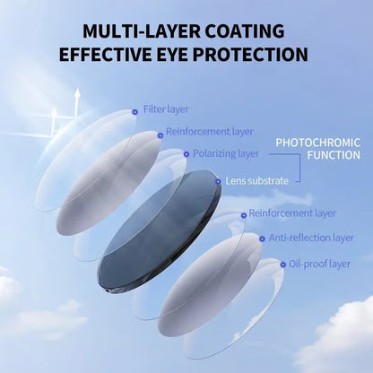 Auto-Adjusting HD Reading Glasses