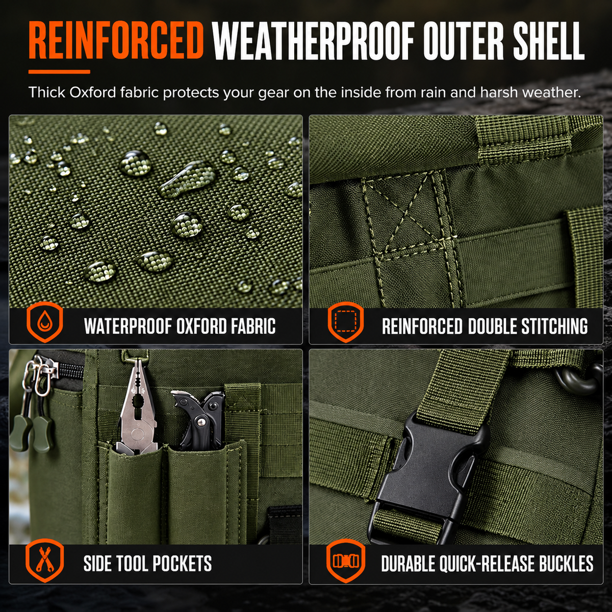 Men's Multi-Compartment Fishing Backpack
