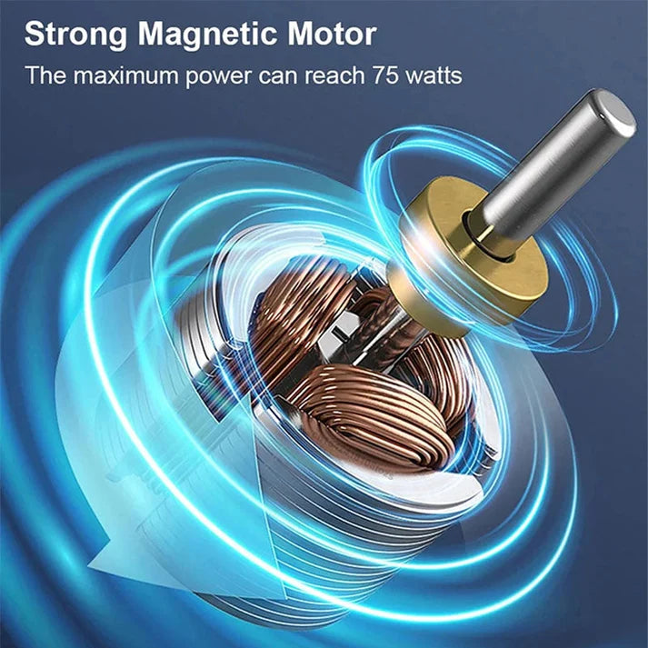 Cordless Extendable Electric Cleaning Brush