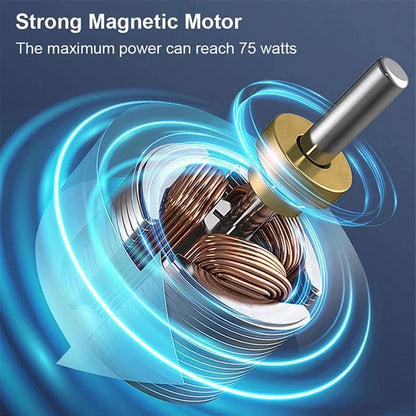 Cordless Extendable Electric Cleaning Brush