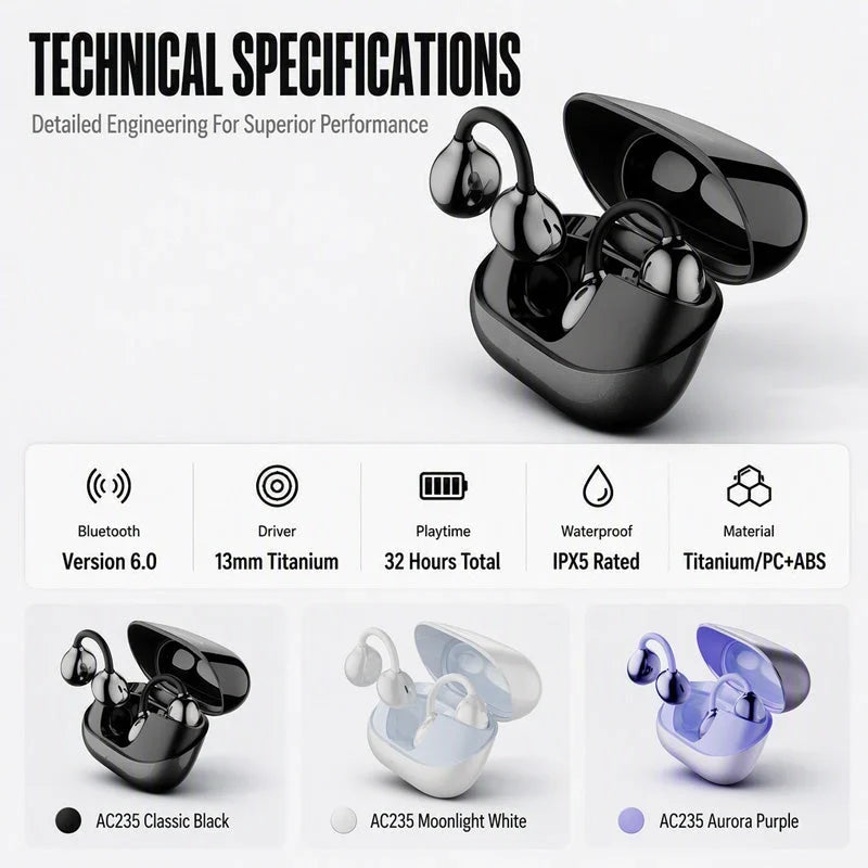 Open Ear Wireless Clip On Earbuds