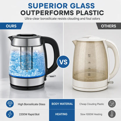 2L Glass Electric Kettle with Tea Infuser