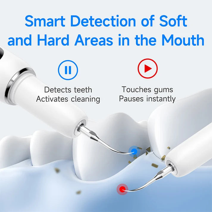 Portable Ultrasonic Teeth Cleaning Set