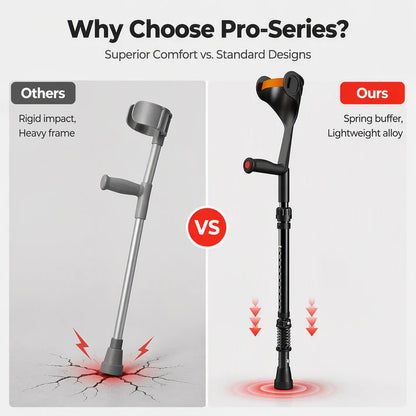 Foldable Adjustable Forearm Crutches