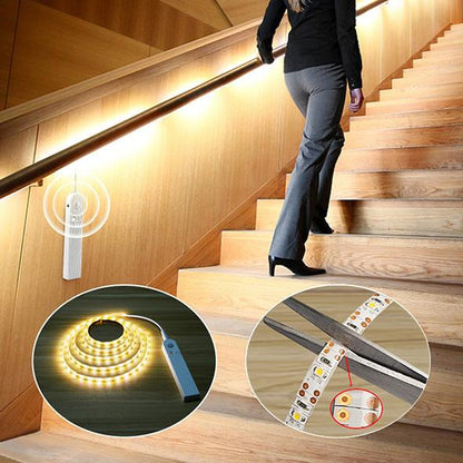 Save electricity-LED Motion Sensor Waterproof Light