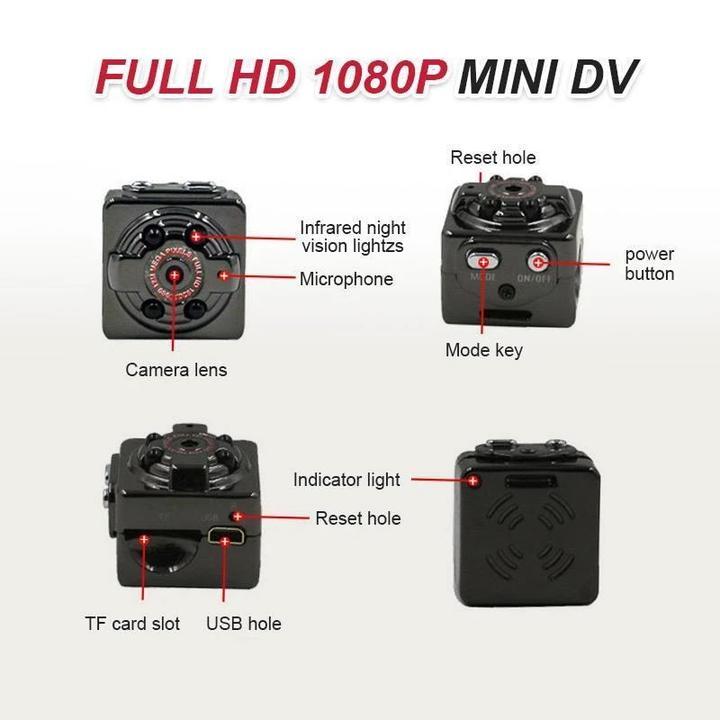 Upgrade HD 1080P MINI BODY MOTION ACTIVATED CAMERA