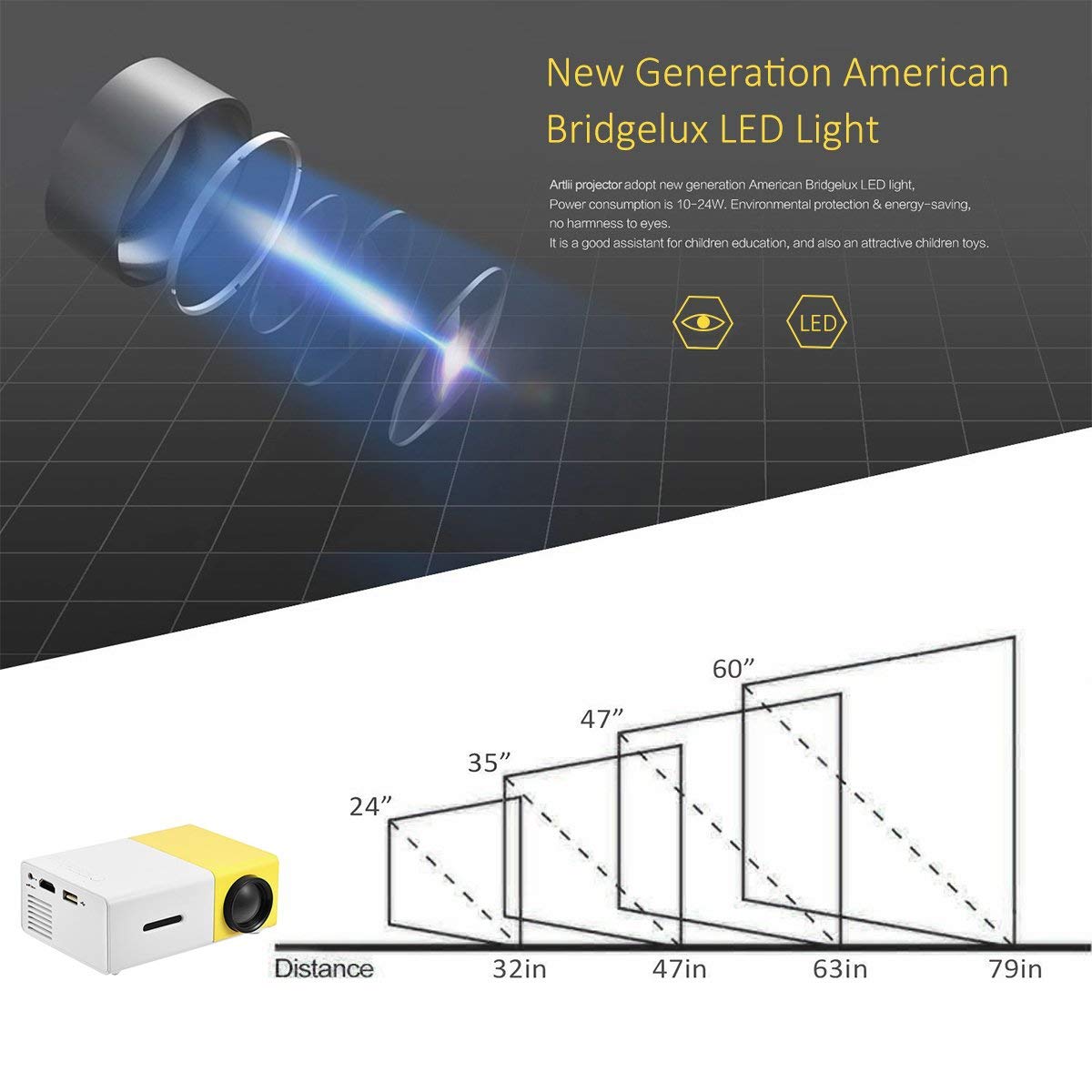 ORIGINAL HD PORTABLE POCKET PROJECTOR