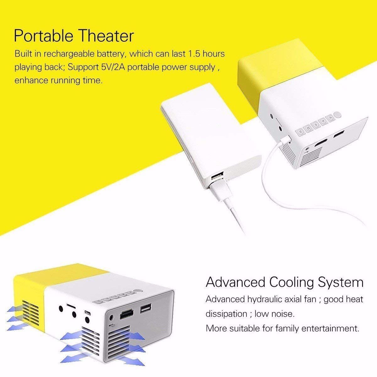 ORIGINAL HD PORTABLE POCKET PROJECTOR