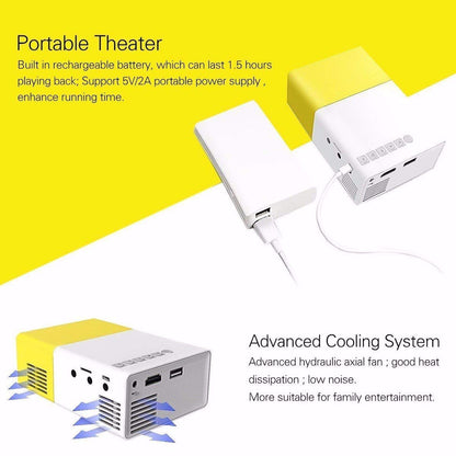 ORIGINAL HD PORTABLE POCKET PROJECTOR