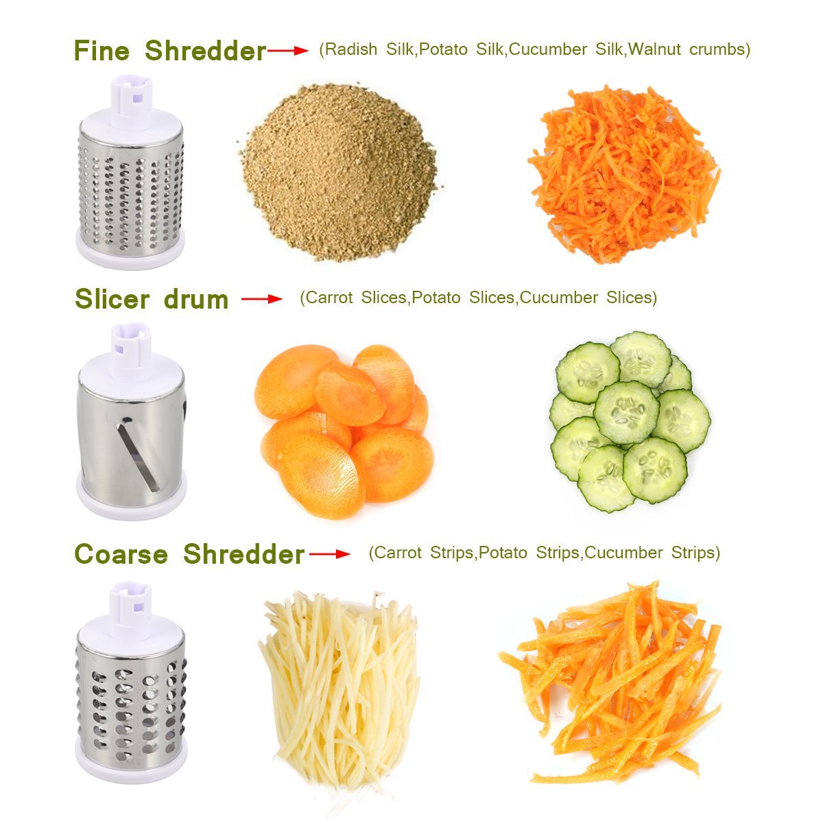 Multifunctional Rotary Mandoline Slicer Grinder