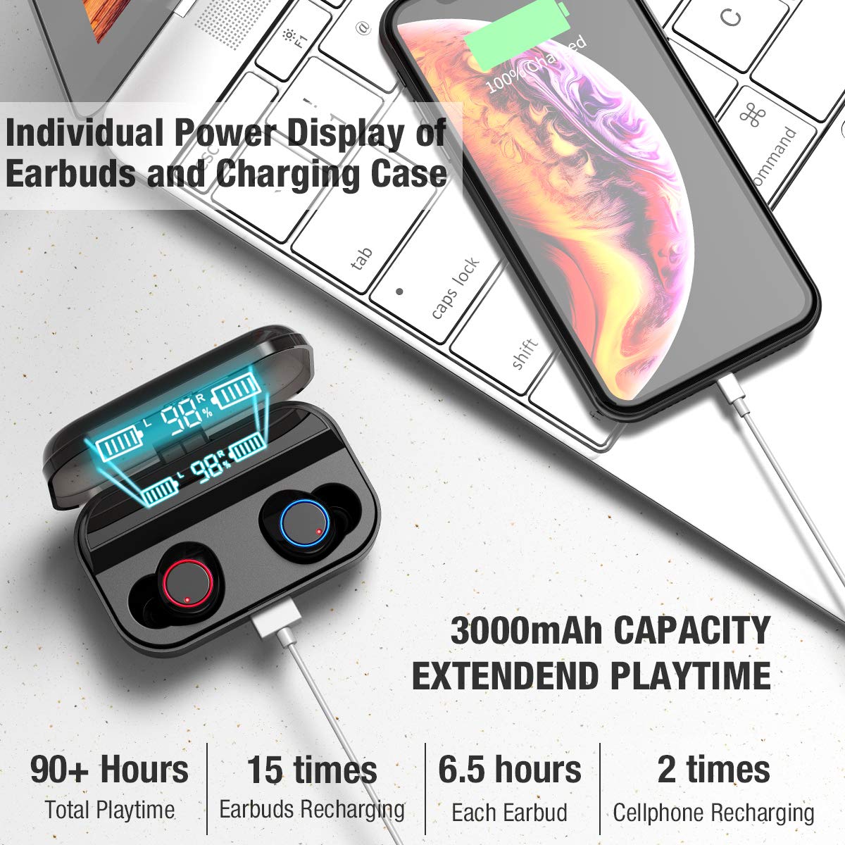 Ultimate Waterproof Smart Earbuds5.0 & Powerbank 2020