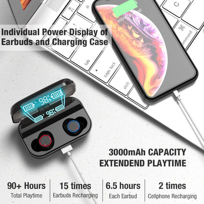 Ultimate Waterproof Smart Earbuds5.0 & Powerbank 2020