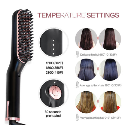 2020 NEW: Styling Multifunctional Hair Straightening Irons Beard kit