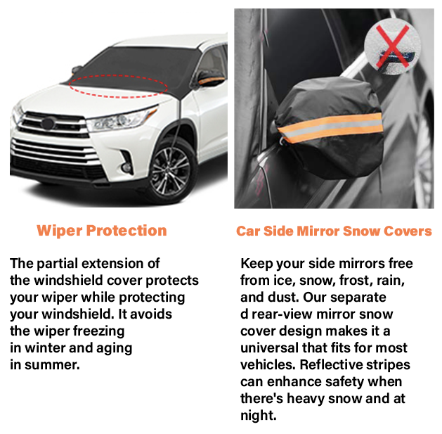 Premium Windshield Snow Cover Sunshade + Mirrors Cover (One Size Fits All)