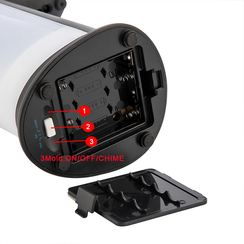 AUTOMATIC SOAP DISPENSER